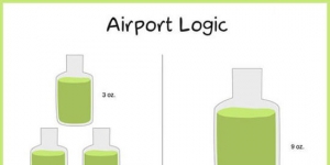 Airport Logic