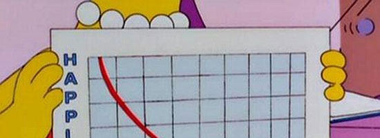 Lisa was right