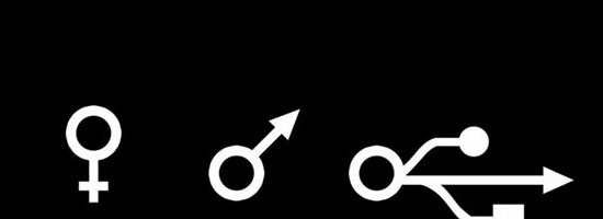 Gender symbols done correctly!