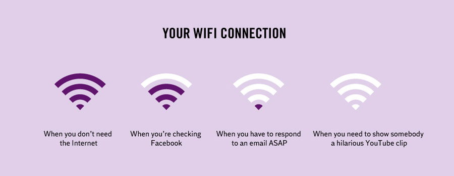 Amazing Facts About Life - WIFI connectivity explained