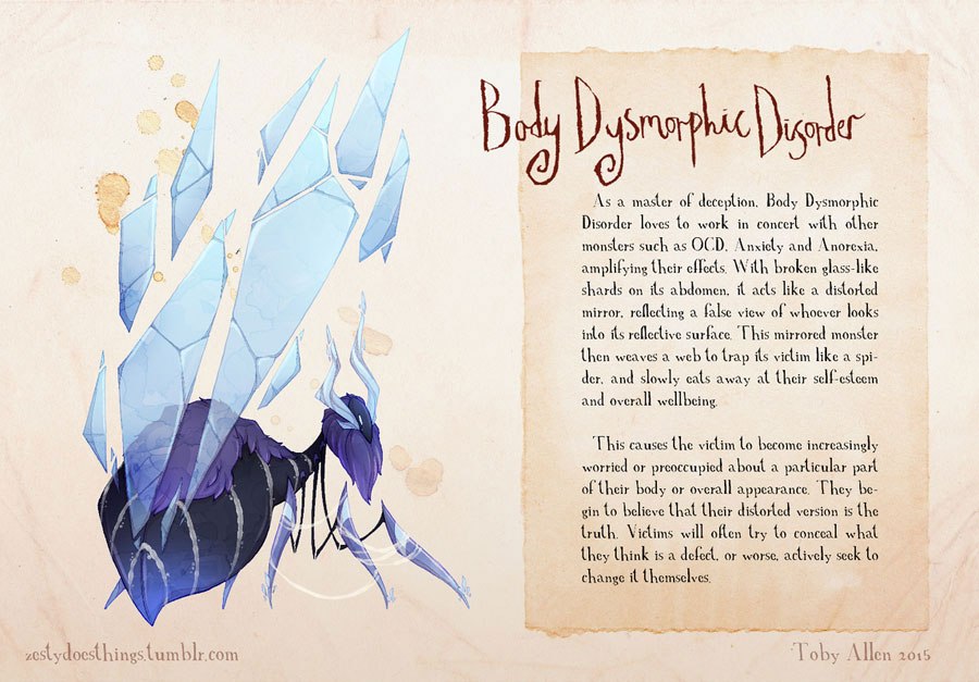 Body Dysmorphic Disorder (BDD) - Types of Mental Illness & Disorders