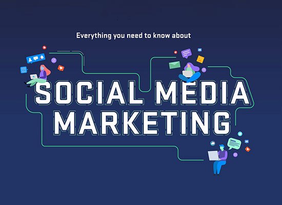 Social Media Marketing: What You Need to Know